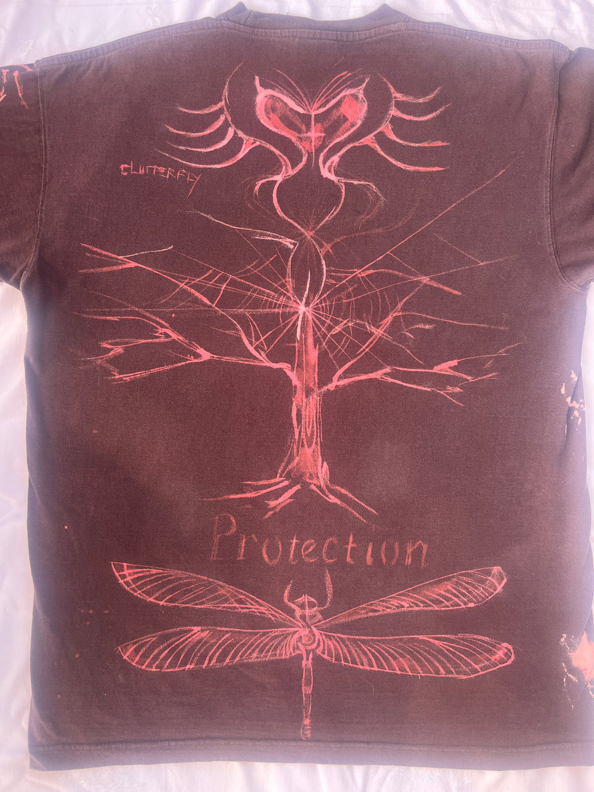 Protection